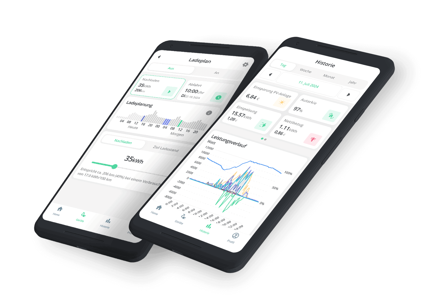 clever-pv software solarstrom PV wiesmoor